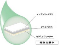 <b>Generous iron ジェネラス・アイロン</b>
<b style="color:red;">特殊3層構造設計</b>
<b>縮毛矯正はアイロンで更に変わる!</b>
従来アイロンはアルミ製が主流でしたが当サロンでは・・・
「インテンス・グラス」採用のジェネラスアイロンGⅢを使用!
<b style="color:red;">インテス・グラス</b>
アイロンのパネルに使用したインテンス・グラスとは、ダイヤモンドの次に硬い素材を鏡面仕上げによってツルツルの表面に仕上げたものです。
<b>従来のアルミ製アイロンと比べ髪への摩擦を極限まで少なくし、より柔らかさのある仕上がりを実現しました</b>
<b style="color:red;">トルマリン効果</b>
トルマリン(別名:電気石)をパネル部に採用。トルマリンは摩擦・圧力・温度変化でマイナスイオンを発生させ髪にツヤを与えます。
<b>Generous iron ジェネラス・アイロン</b>
<b style="color:red;">特殊3層構造設計</b>
<b>縮毛矯正はアイロンで更に変わる!</b>
従来アイロンはアルミ製が主流でしたが当サロンでは・・・
「インテンス・グラス」採用のジェネラスアイロンGⅢを使用!
<b style="color:red;">インテス・グラス</b>
アイロンのパネルに使用したインテンス・グラスとは、ダイヤモンドの次に硬い素材を鏡面仕上げによってツルツルの表面に仕上げたものです。
<b>従来のアルミ製アイロンと比べ髪への摩擦を極限まで少なくし、より柔らかさのある仕上がりを実現しました</b>
<b style="color:red;">トルマリン効果</b>
トルマリン(別名:電気石)をパネル部に採用。トルマリンは摩擦・圧力・温度変化でマイナスイオンを発生させ髪にツヤを与えます。